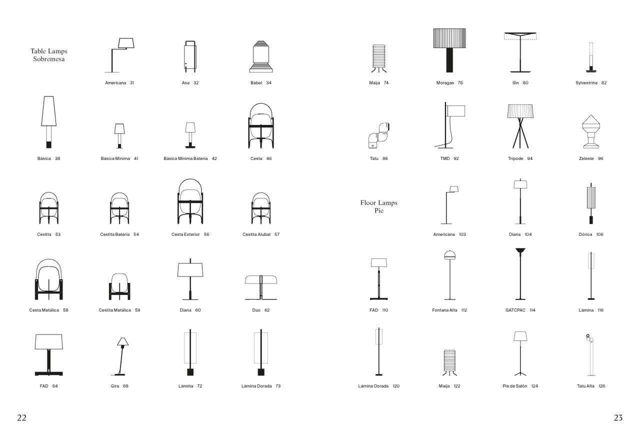 02_SC-Catalogue-2023-Indice_plumas